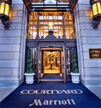 Top 15 Philadelphia Hotels (Straight from the Horse’s Mouth!)